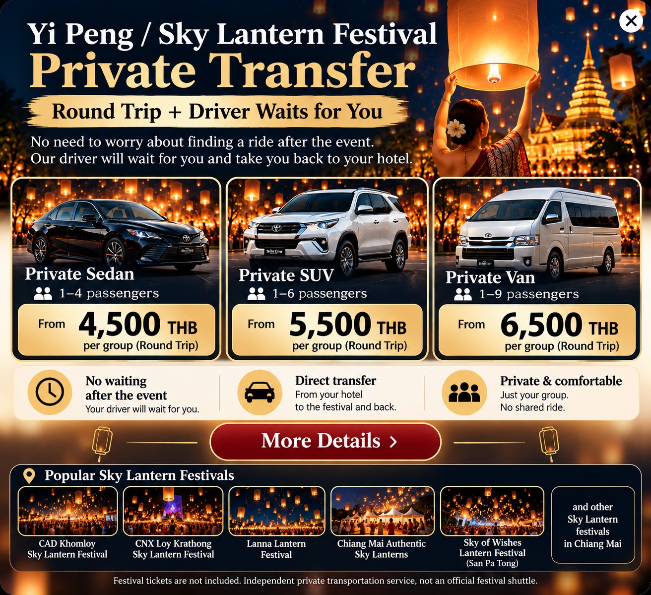 Yi Peng Lantern Festival Chiang Mai